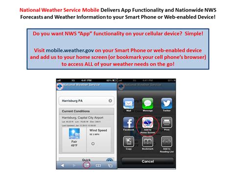 nws mobile